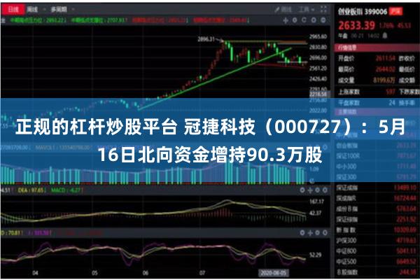 正规的杠杆炒股平台 冠捷科技（000727）：5月16日北向资金增持90.3万股