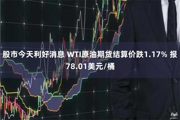 股市今天利好消息 WTI原油期货结算价跌1.17% 报78.01美元/桶