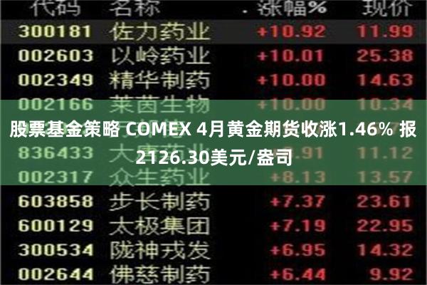 股票基金策略 COMEX 4月黄金期货收涨1.46% 报2126.30美元/盎司