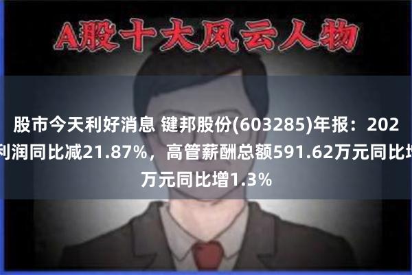 股市今天利好消息 键邦股份(603285)年报：2023年净利润同比减21.87%，高管薪酬总额591.62万元同比增1.3%