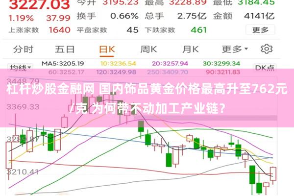 杠杆炒股金融网 国内饰品黄金价格最高升至762元/克 为何带不动加工产业链？